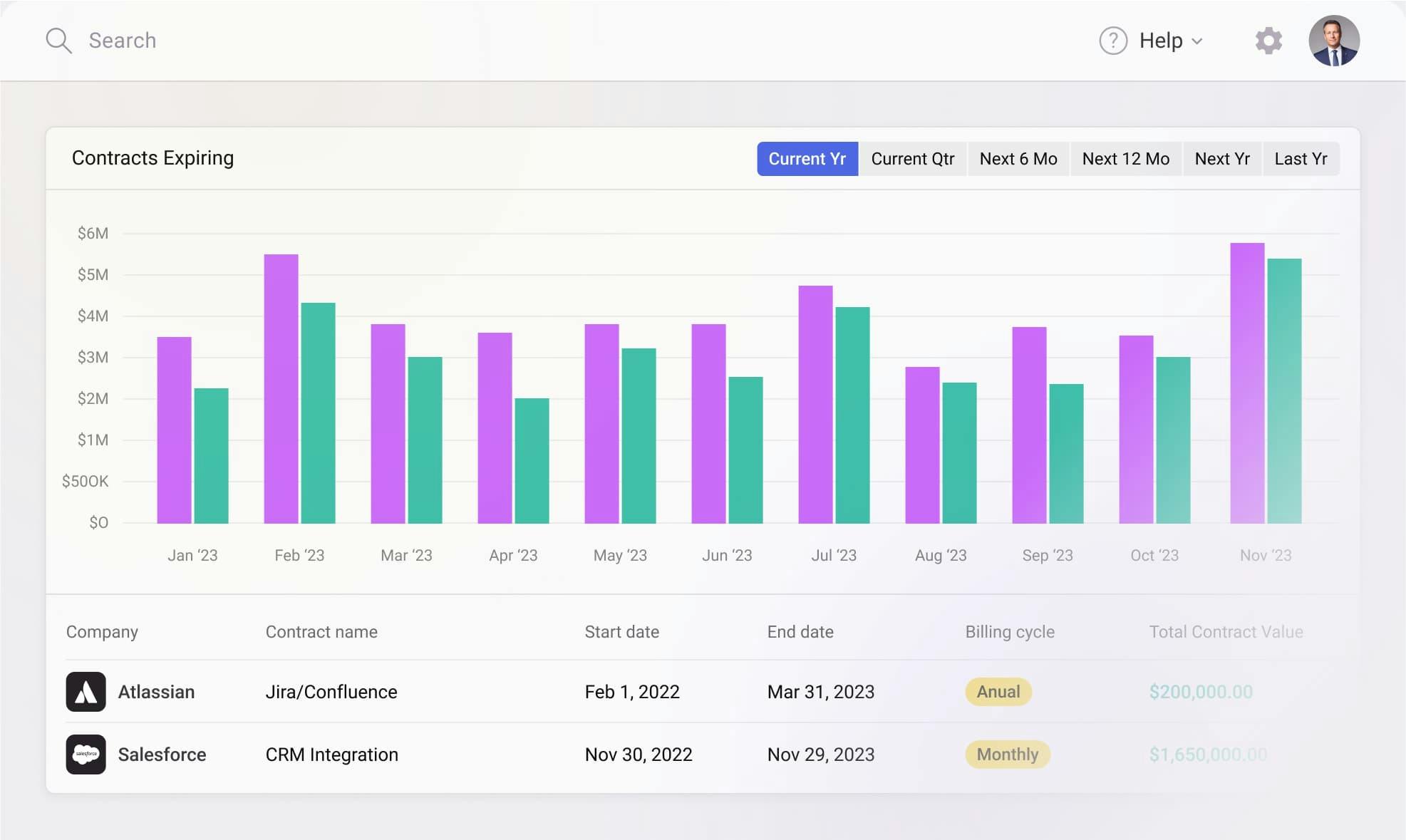 financialInsights