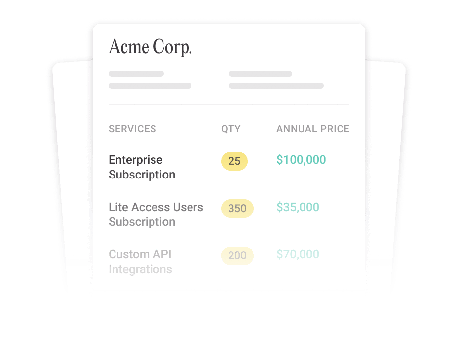 Automate renewal tracking