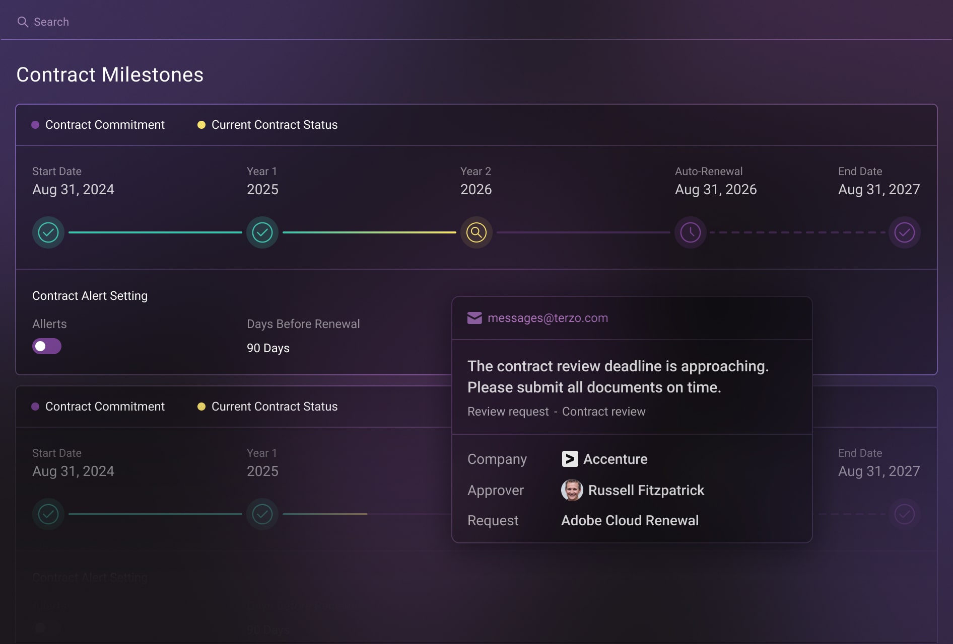 Renewal alerting and&nbsp;notifications